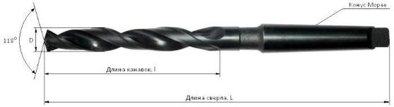 Сверло к.х. 5/8