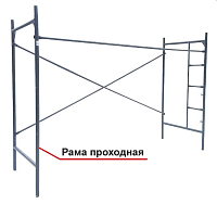 Рама проходная (серые, стенка 1,5мм)