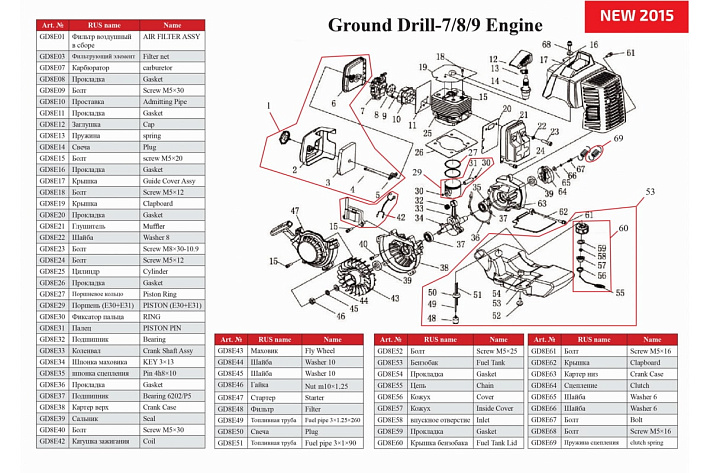 Мотобур (3,26л.с, 2-х тактн, максимальный шнек 300мм) ADA GroundDrill-8 + шнек 250х800мм 