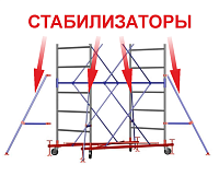 Стабилизатор к вышка-тура ВСП 250, комплект-4шт