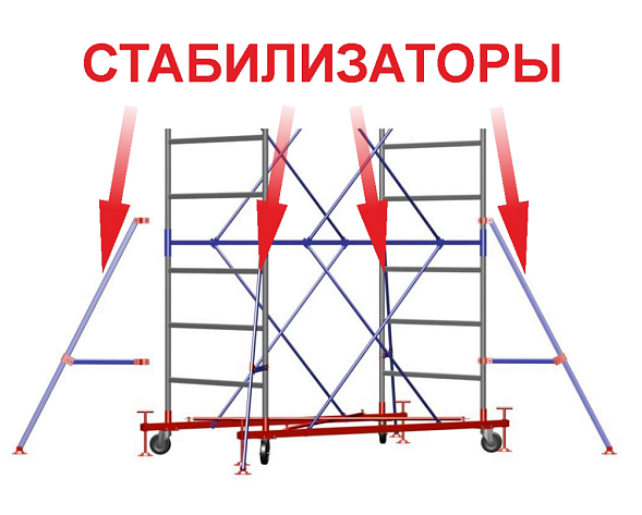Стабилизатор к вышка-тура ВСП 250 (комплект 4шт.)
