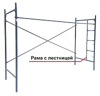 Рама с лестницей (стенка 1,5мм)