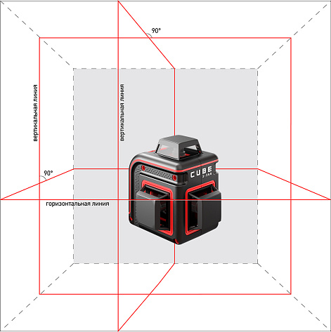 Уровень лазерный ADA CUBE 3-360 PROFESSIONAL EDITION