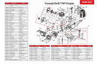 Мотобур до 300мм, 3,3л.с. ADA GroundDrill-8 + шнек 250х800мм (2Т)