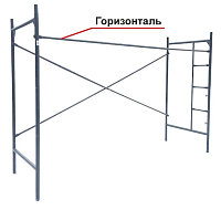 Горизонталь (оцинкованные)