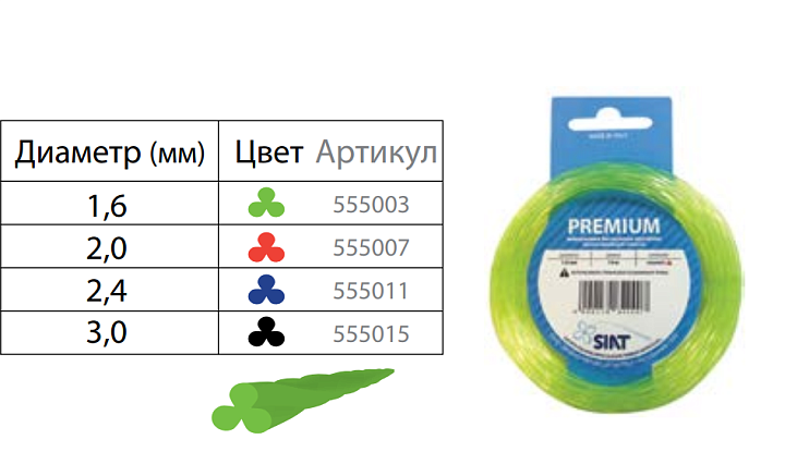 Леска 2,0мм х 15,0м канат крученый PREMIUM SIAT 