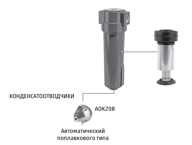 Сепаратор циклонный 1/2", 1300л/мин при 7бар CAMOZZI
